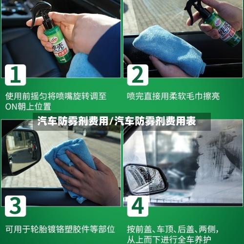 汽车防雾剂费用/汽车防雾剂费用表