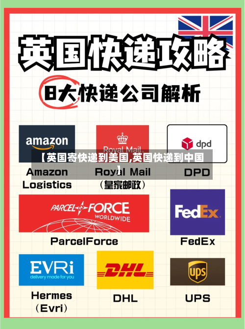 【英国寄快递到美国,英国快递到中国】-第2张图片