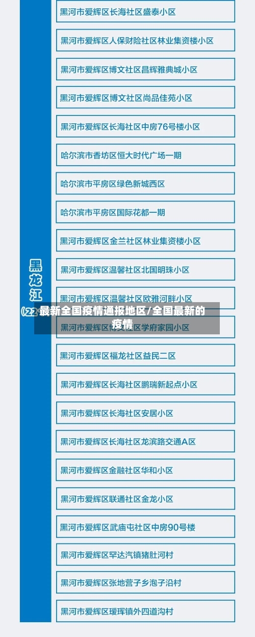 最新全国疫情通报地区/全国最新的疫情