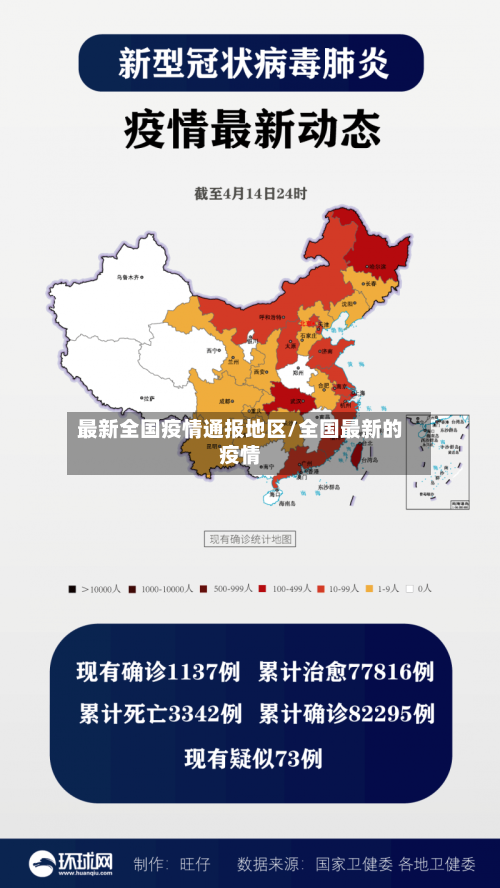 最新全国疫情通报地区/全国最新的疫情-第2张图片