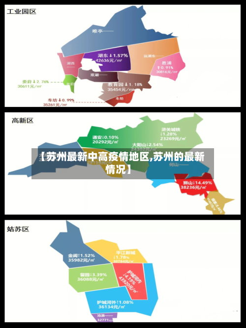 【苏州最新中高疫情地区,苏州的最新情况】