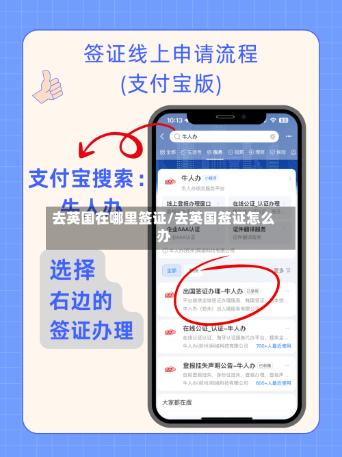 去英国在哪里签证/去英国签证怎么办