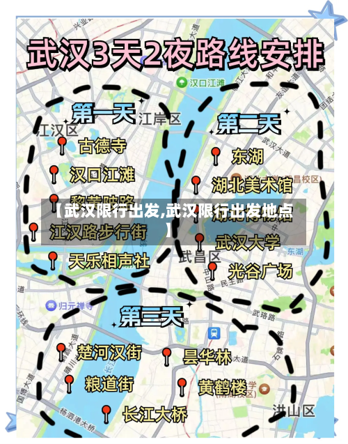 【武汉限行出发,武汉限行出发地点】