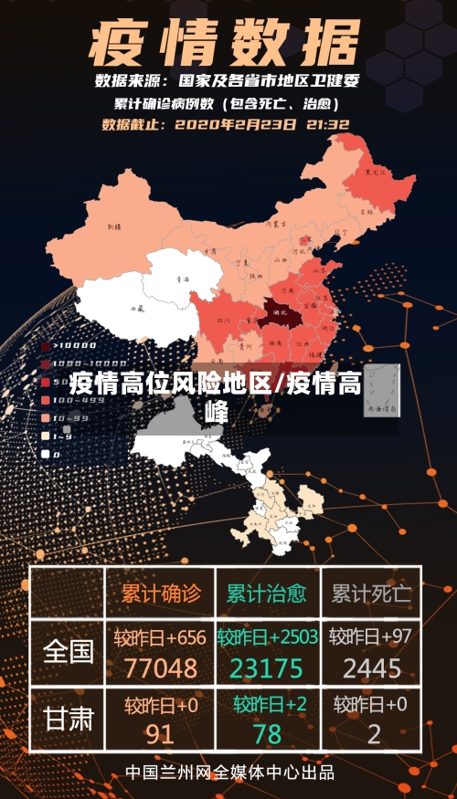 疫情高位风险地区/疫情高峰