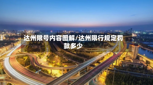 达州限号内容图解/达州限行规定罚款多少-第2张图片