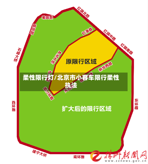 柔性限行灯/北京市小客车限行柔性执法