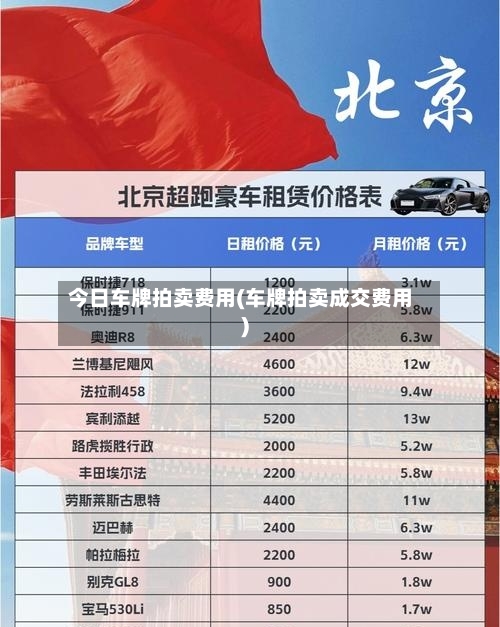 今日车牌拍卖费用(车牌拍卖成交费用)-第2张图片