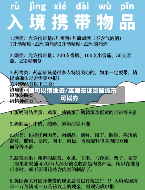 英国可以落地签/英国签证哪些城市可以办