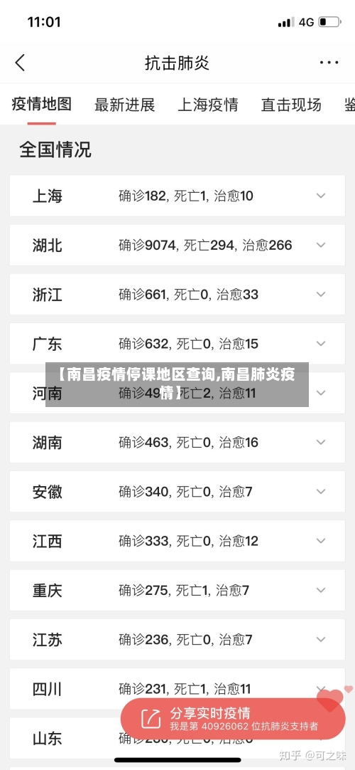 【南昌疫情停课地区查询,南昌肺炎疫情】