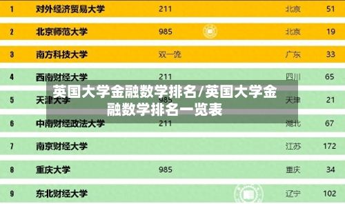英国大学金融数学排名/英国大学金融数学排名一览表-第3张图片