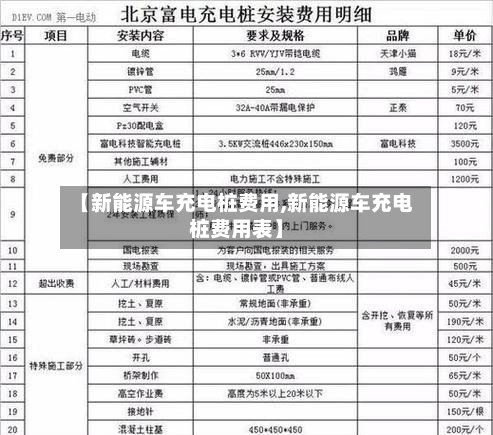 【新能源车充电桩费用,新能源车充电桩费用表】-第2张图片