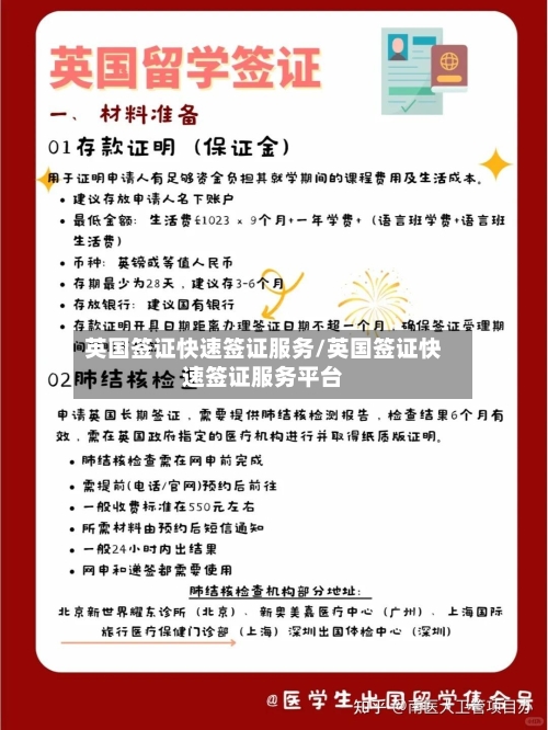 英国签证快速签证服务/英国签证快速签证服务平台-第2张图片