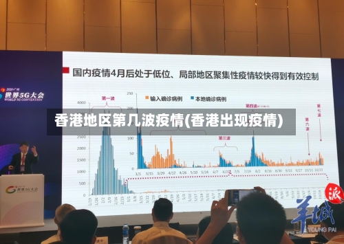 香港地区第几波疫情(香港出现疫情)
