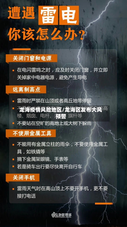 龙海疫情风险地区/龙海区发布大风预警-第3张图片