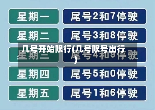 几号开始限行(几号限号出行)