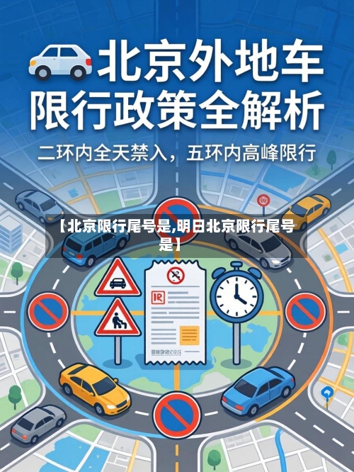 【北京限行尾号是,明日北京限行尾号是】-第2张图片