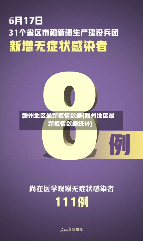赣州地区最新疫情数据(赣州地区最新疫情数据统计)-第2张图片