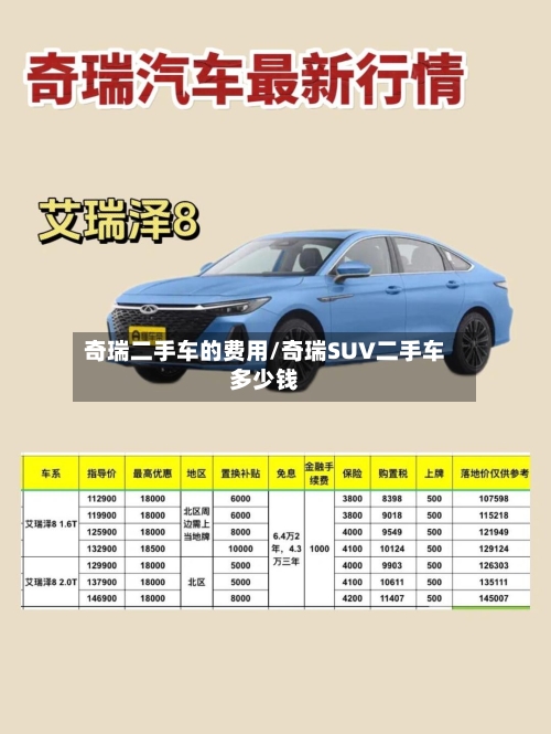 奇瑞二手车的费用/奇瑞SUV二手车多少钱-第3张图片