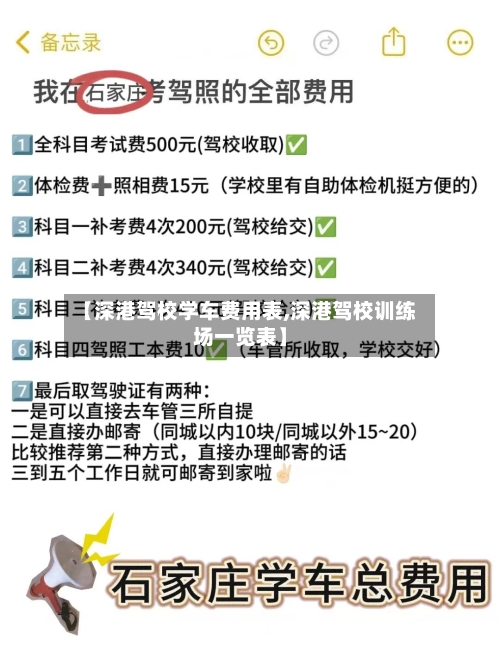 【深港驾校学车费用表,深港驾校训练场一览表】-第2张图片