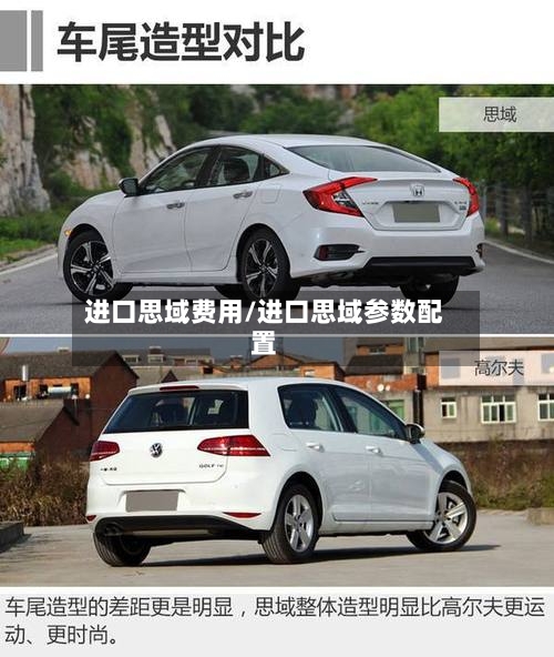 进口思域费用/进口思域参数配置
