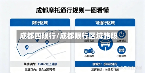 成都四限行/成都限行区域路段