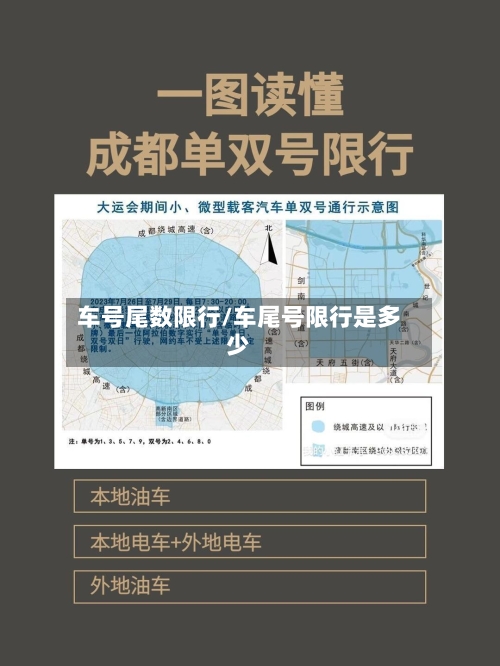 车号尾数限行/车尾号限行是多少-第2张图片