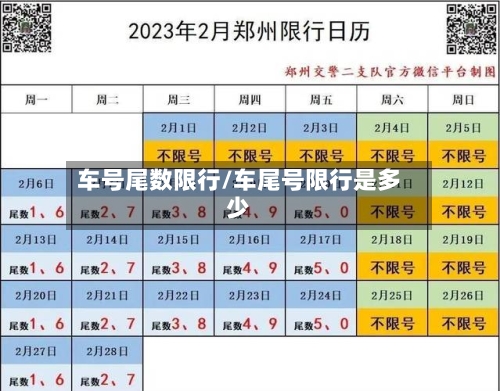 车号尾数限行/车尾号限行是多少