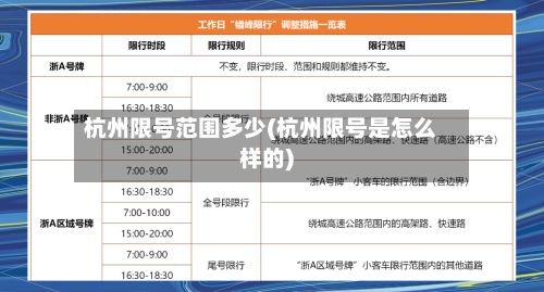 杭州限号范围多少(杭州限号是怎么样的)-第3张图片