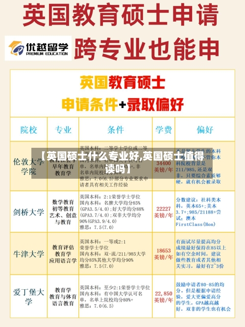 【英国硕士什么专业好,英国硕士值得读吗】-第2张图片