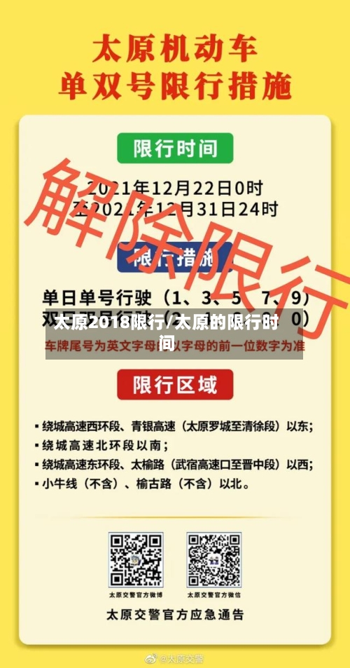 太原2018限行/太原的限行时间-第2张图片