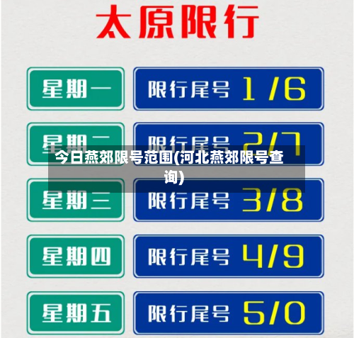 今日燕郊限号范围(河北燕郊限号查询)-第3张图片