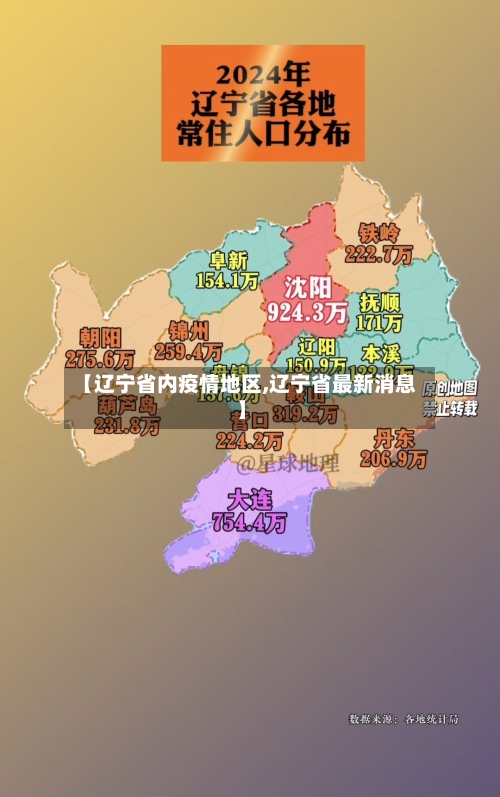 【辽宁省内疫情地区,辽宁省最新消息】