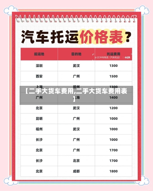 【二手大货车费用,二手大货车费用表】