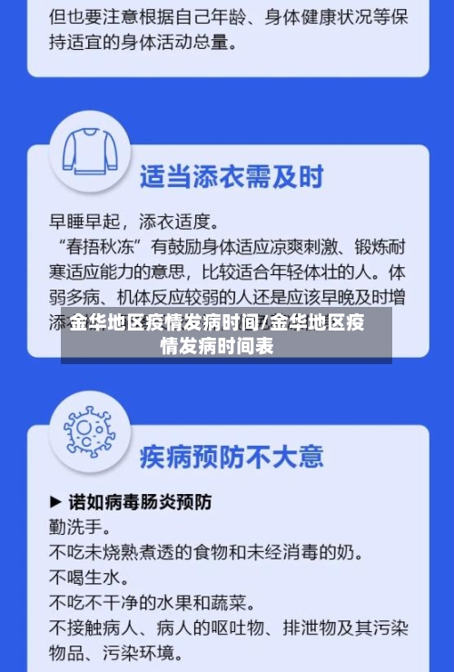 金华地区疫情发病时间/金华地区疫情发病时间表