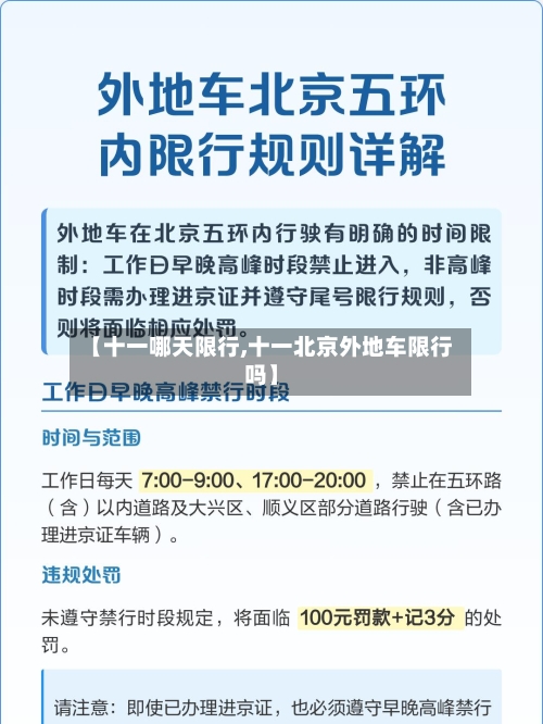 【十一哪天限行,十一北京外地车限行吗】-第2张图片