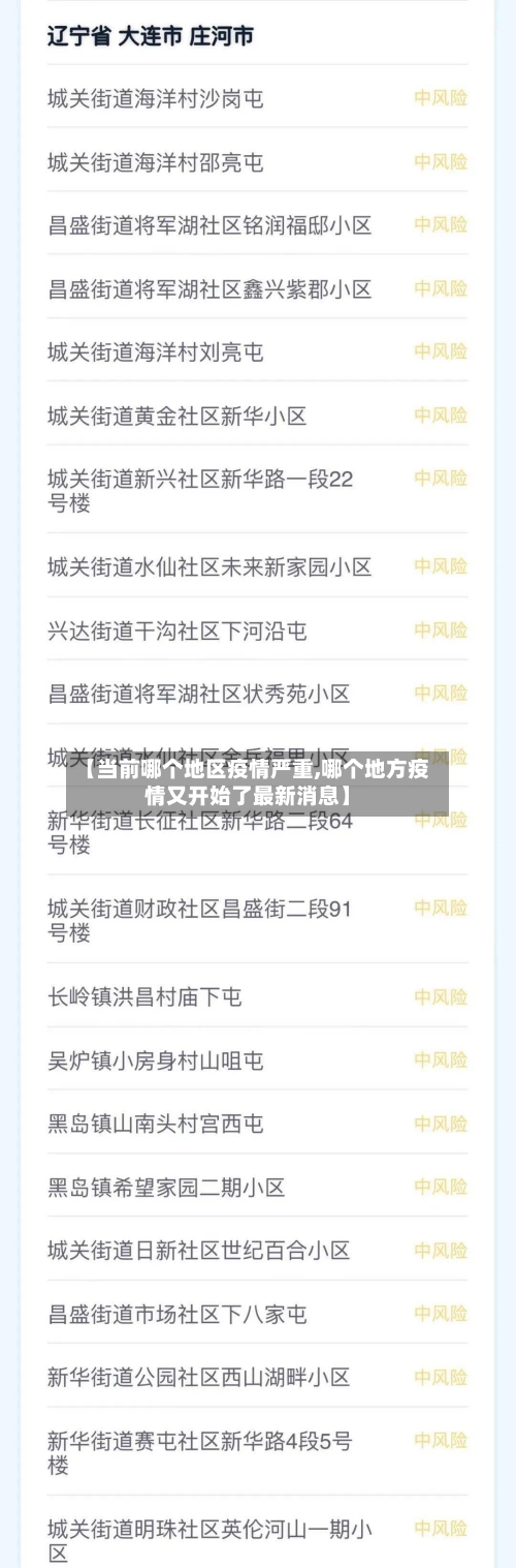【当前哪个地区疫情严重,哪个地方疫情又开始了最新消息】