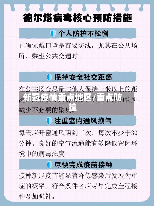 新冠疫情重点地区/重点防控