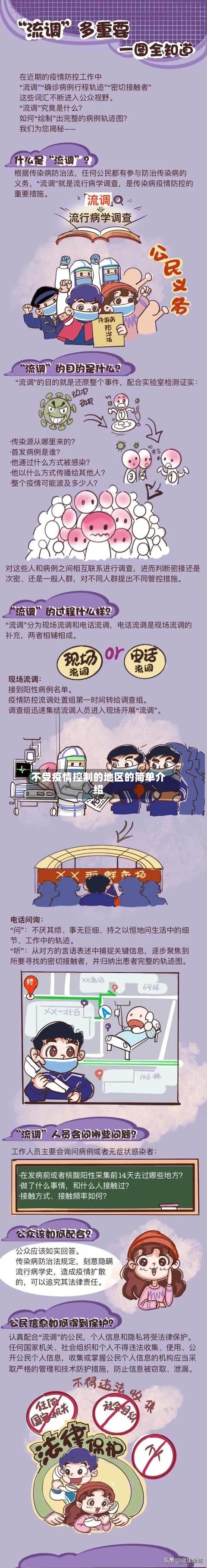 不受疫情控制的地区的简单介绍-第2张图片