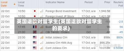 英国退欧对留学生(英国退欧对留学生的要求)