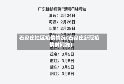 石家庄地区疫情情况(石家庄新冠疫情时间线)-第3张图片