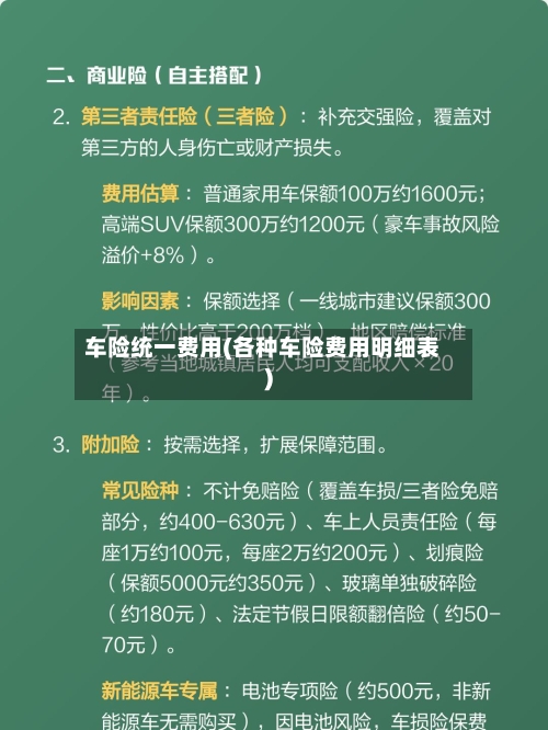 车险统一费用(各种车险费用明细表)