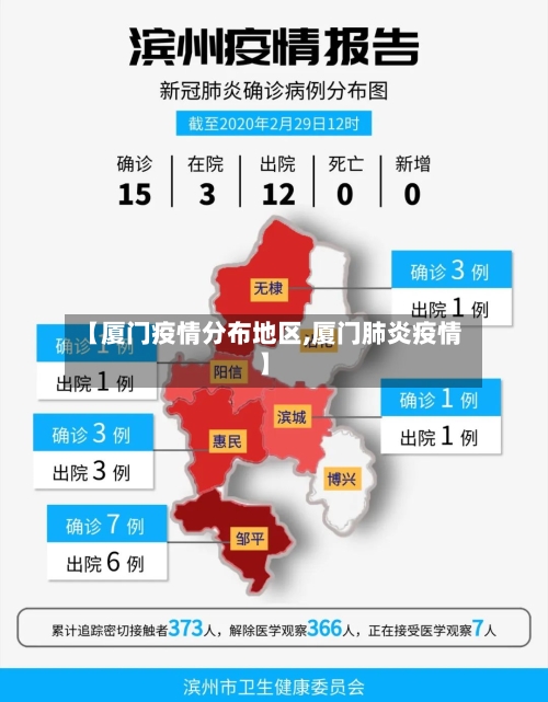 【厦门疫情分布地区,厦门肺炎疫情】
