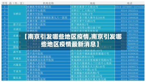 【南京引发哪些地区疫情,南京引发哪些地区疫情最新消息】-第3张图片