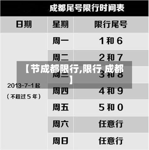 【节成都限行,限行 成都】-第2张图片