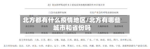 北方都有什么疫情地区/北方有哪些城市和省份吗-第2张图片