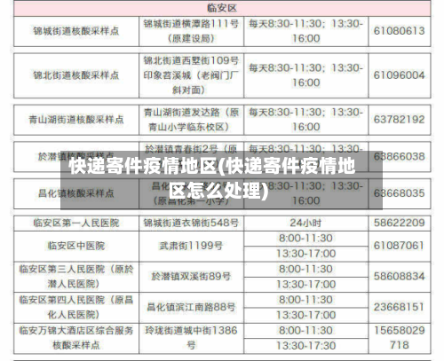 快递寄件疫情地区(快递寄件疫情地区怎么处理)
