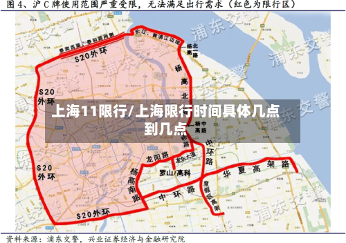 上海11限行/上海限行时间具体几点到几点