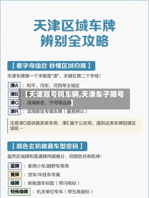 【天津限号吗车辆,天津车子限号】
