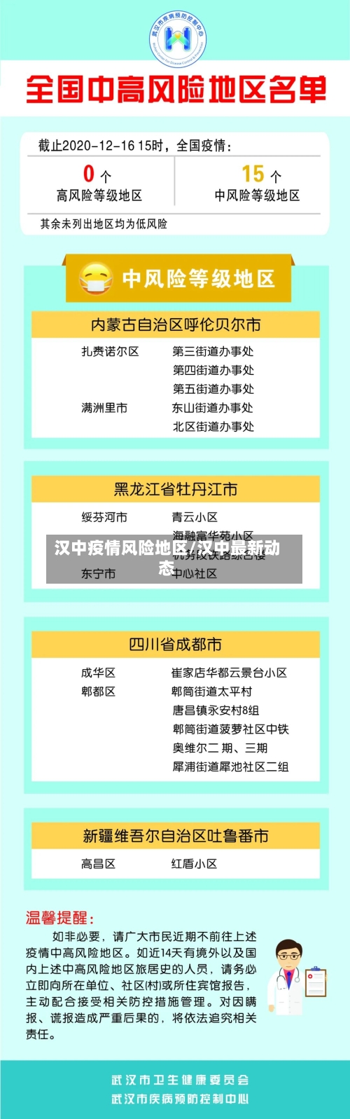 汉中疫情风险地区/汉中最新动态