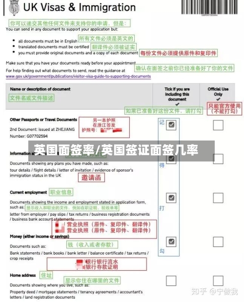 英国面签率/英国签证面签几率-第2张图片